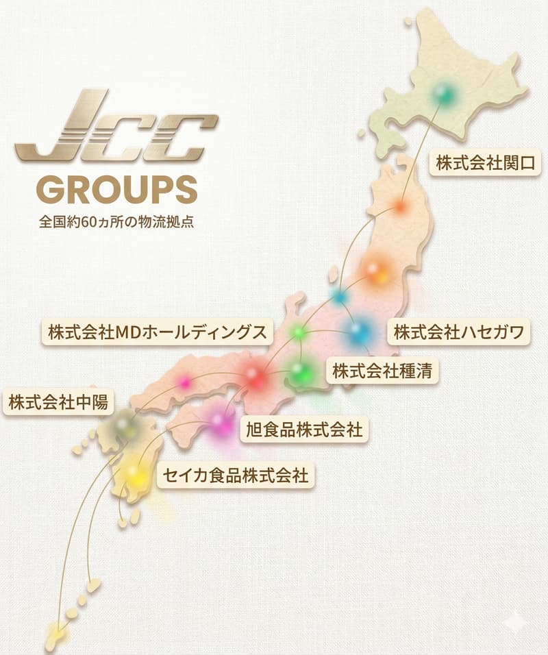 JCCマップ